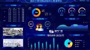 AI智慧实验室管理平台|智慧实验教学与管理信息数据综合管理系统